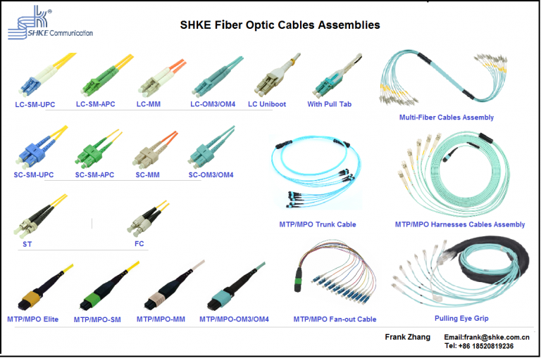 fiberopticcablesassembliese58e9fe59bbee697a0e6b0b4e58db0